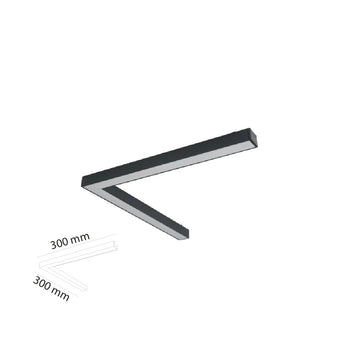 compare product