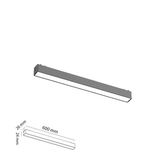 compare product
