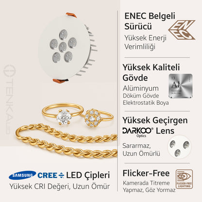 Kuyumcu Led Aydınlatma | 6 Ledli | Circlux-6