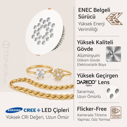 kuyumcu led aydınlatma