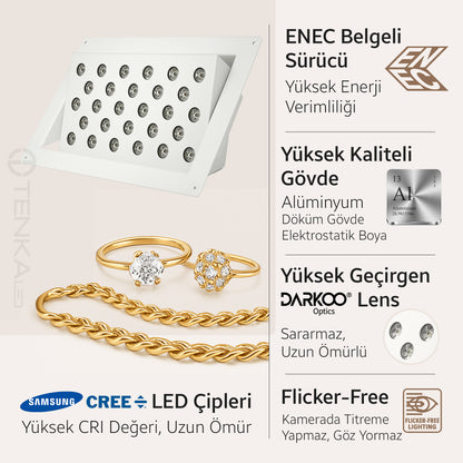 kuyumcu sıva üstü hareketi aydınlatma
