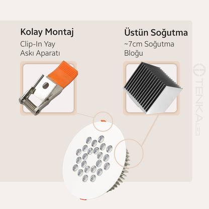 kuyumcu led