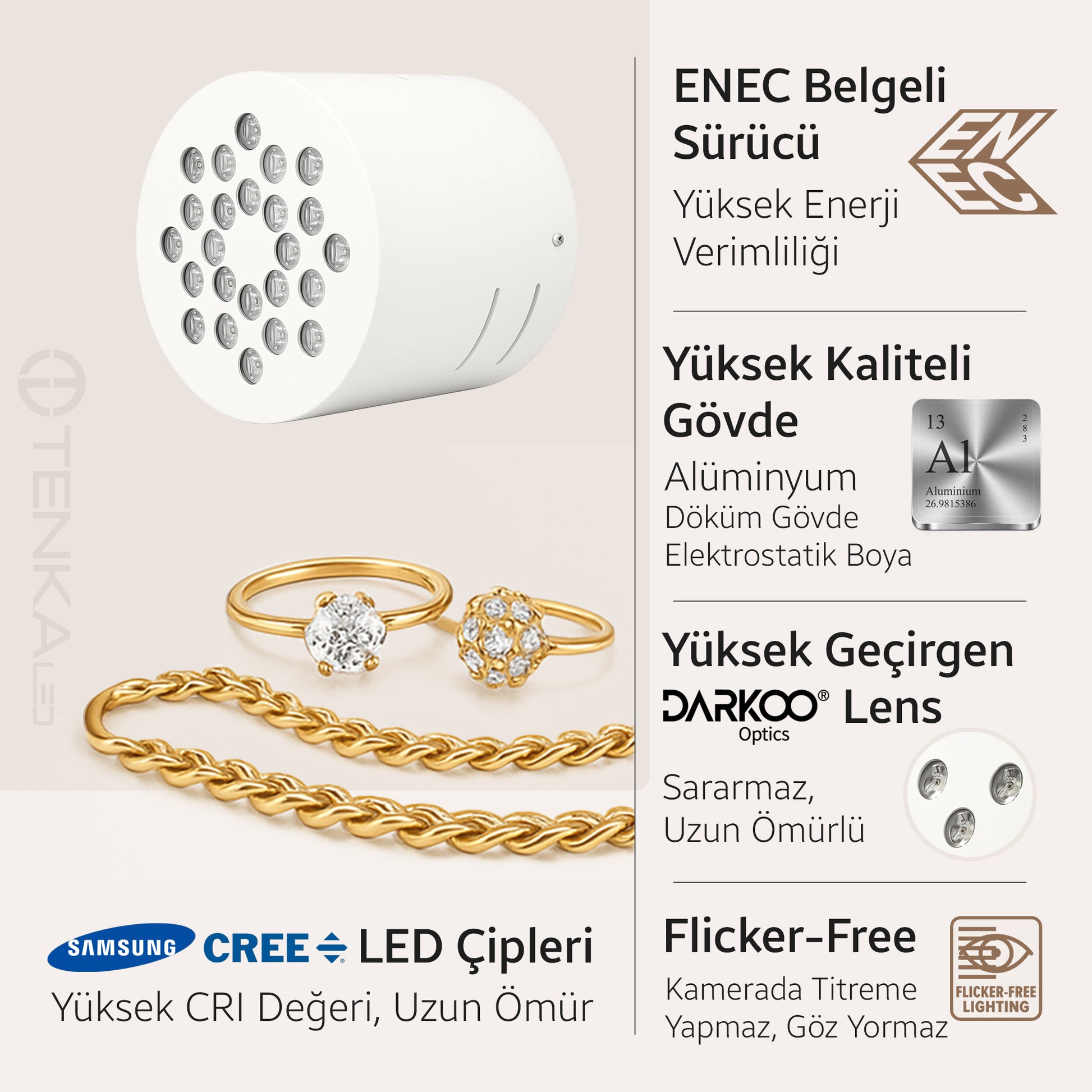 kuyumcu sıva üstü aydınlatma
