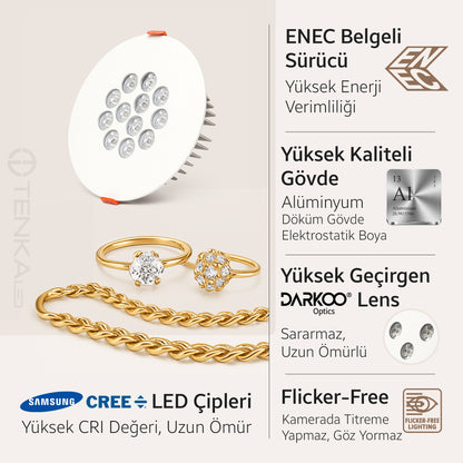 kuyumcu yuvarlak aydınlatma