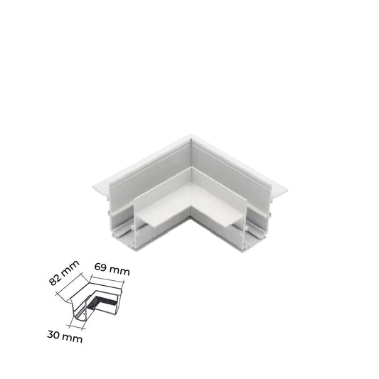 magnet bağlantı aparatı